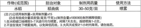 18%ϩ--xr(nng)r(nng)2