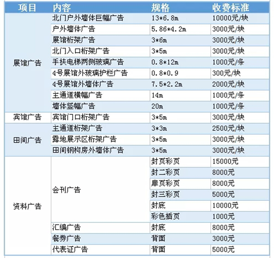 2019浙江種博會(huì)