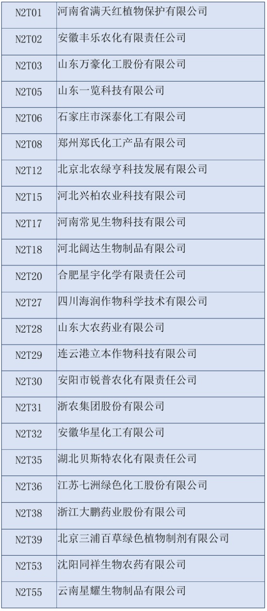 2020第三十六屆全國(guó)植保雙交會(huì)參展企業(yè)