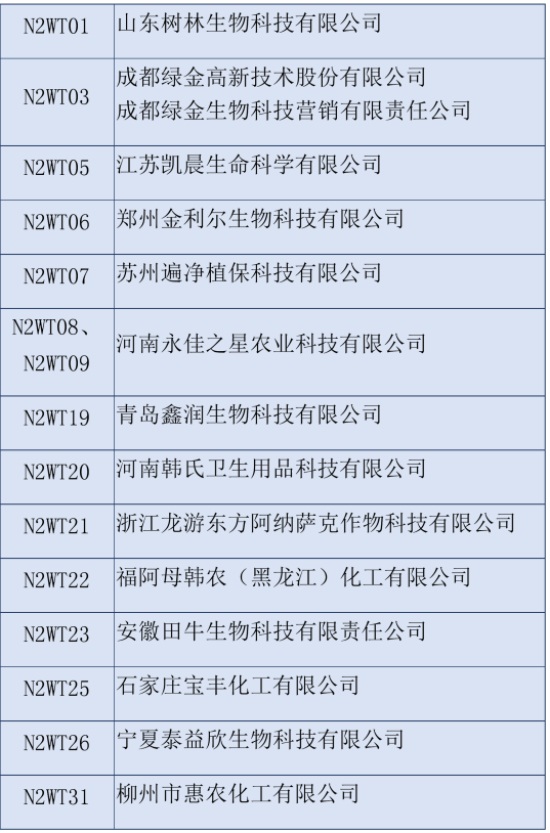 2020第三十六屆全國(guó)植保雙交會(huì)參展企業(yè)