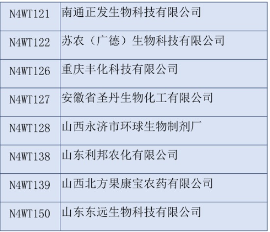 2020第三十六屆全國(guó)植保雙交會(huì)參展企業(yè)