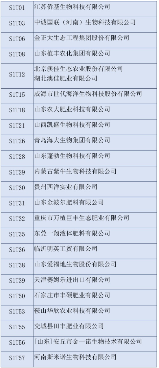 2020第三十六屆全國(guó)植保雙交會(huì)參展企業(yè)