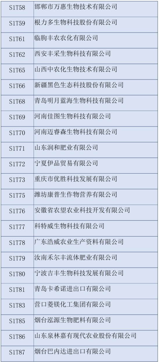 2020第三十六屆全國(guó)植保雙交會(huì)參展企業(yè)