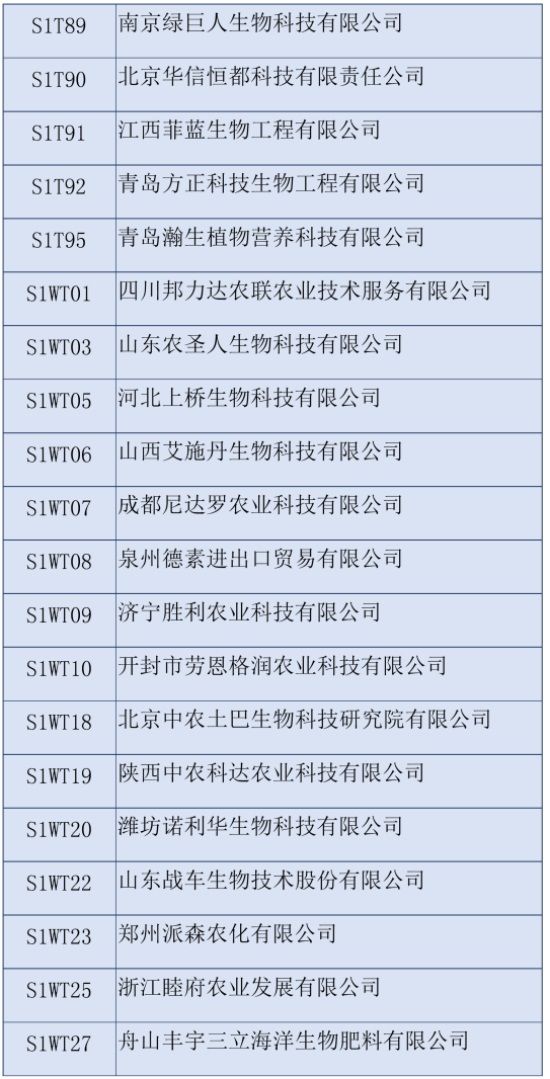 2020第三十六屆全國(guó)植保雙交會(huì)參展企業(yè)