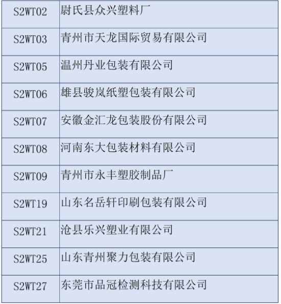 2020第三十六屆全國(guó)植保雙交會(huì)參展企業(yè)