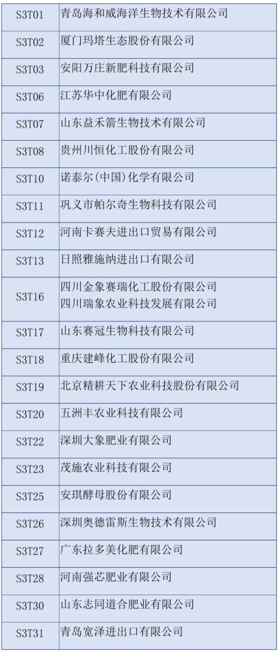 2020第三十六屆全國(guó)植保雙交會(huì)參展企業(yè)