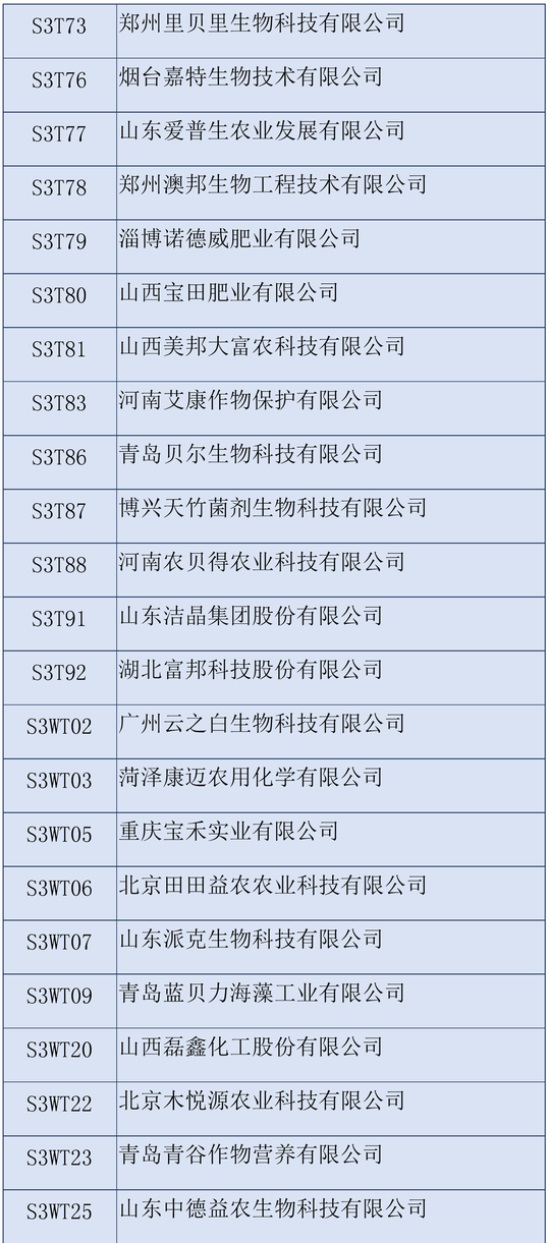 2020第三十六屆全國(guó)植保雙交會(huì)參展企業(yè)