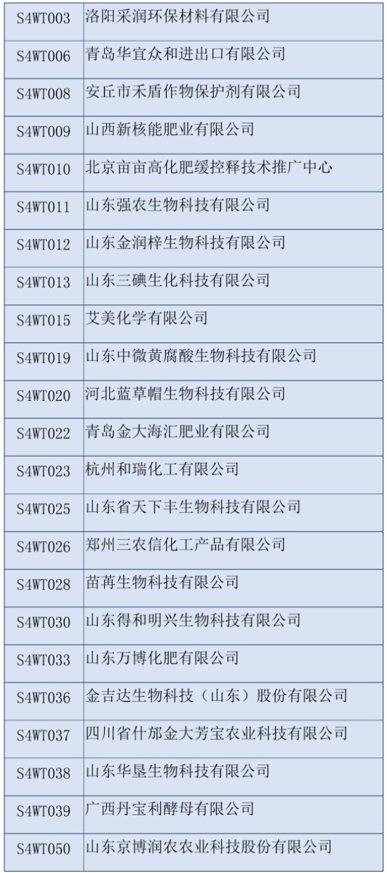 2020第三十六屆全國(guó)植保雙交會(huì)參展企業(yè)