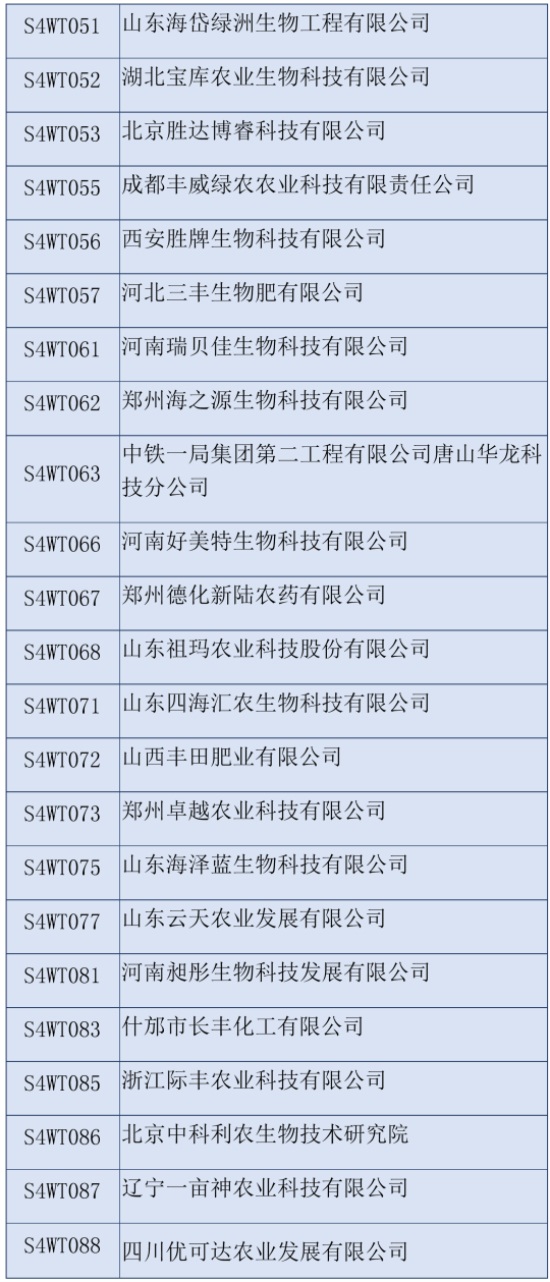 2020第三十六屆全國(guó)植保雙交會(huì)參展企業(yè)