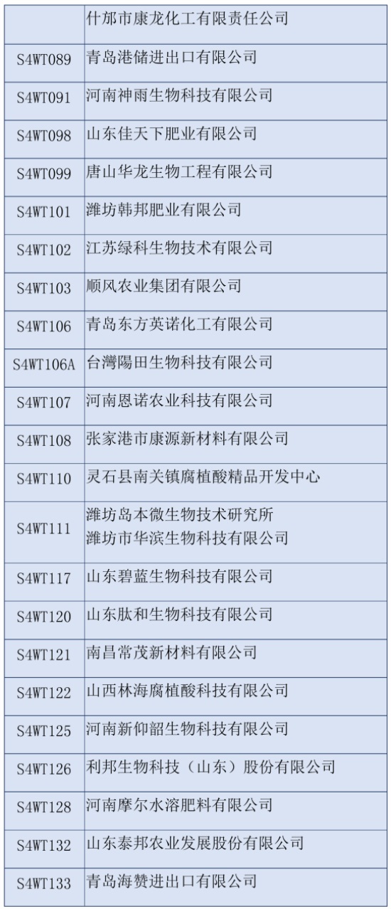 2020第三十六屆全國(guó)植保雙交會(huì)參展企業(yè)