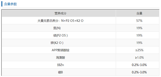 平衡型大量元素水溶肥19-19-19-科賽德-農(nóng)富天下2