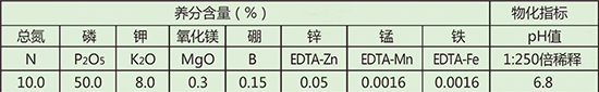 海法●墾力寶