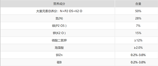 大量元素水溶肥料28-7-15+TE-精華王子-農(nóng)富天下2