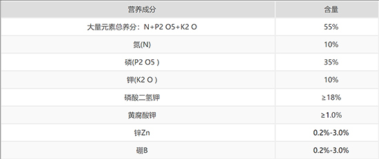 大量元素水溶肥料10-35-10+TE-精華王子-農(nóng)富天下3