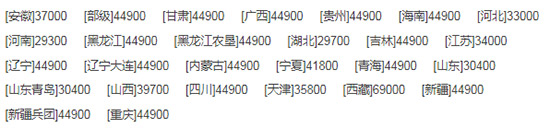     2020值得入手的中聯(lián)收獲新疆4LZ-8B1全喂入谷物聯(lián)合收割機(jī)！報(bào)價(jià)、補(bǔ)貼額度及性能！