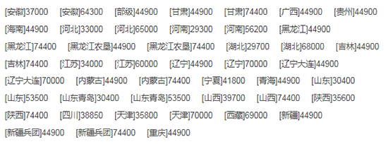     2020年搶手機(jī)型雷沃谷神GE80（4LZ-8E2）輪式谷物聯(lián)合收割機(jī)基本參數(shù)！報(bào)價(jià)和補(bǔ)貼多么？