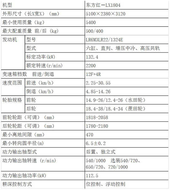 東方紅LX1804拖拉機(jī)參數(shù)