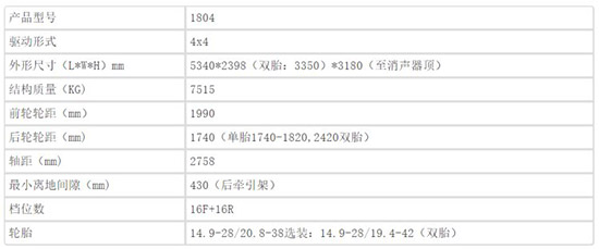 華夏1804拖拉機(jī)參數(shù)