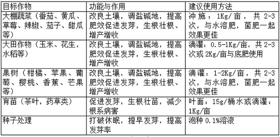 青島誠質(zhì)勇恒進出口有限公司