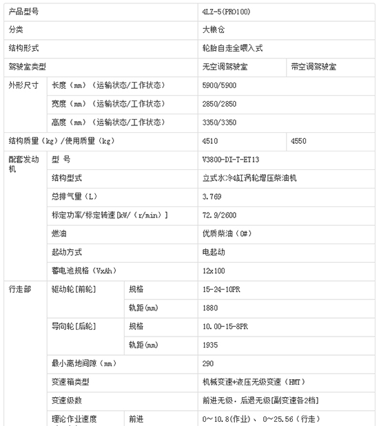     2020備受矚目久保田4LZ-5（PRO100）小麥聯(lián)合收割機價格、性能、參數(shù)、及補貼力度！