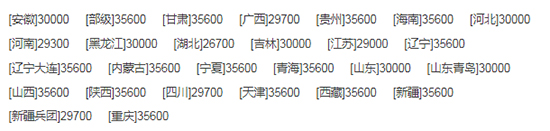     2020備受矚目久保田4LZ-5（PRO100）小麥聯(lián)合收割機價格、性能、參數(shù)、及補貼力度！