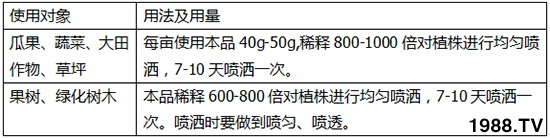 根肥2號(hào)-新農(nóng)美-新超