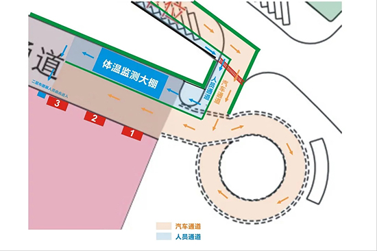 防疫布置圖