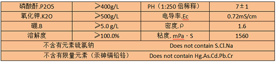 主要技術(shù)指標(biāo)：6