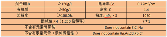 主要技術(shù)指標(biāo)：4