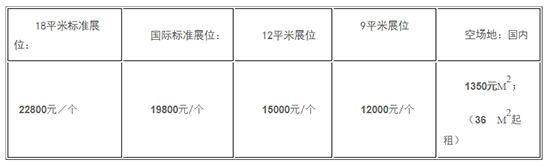 2023中國智慧農(nóng)業(yè)展展位費與相關(guān)費用