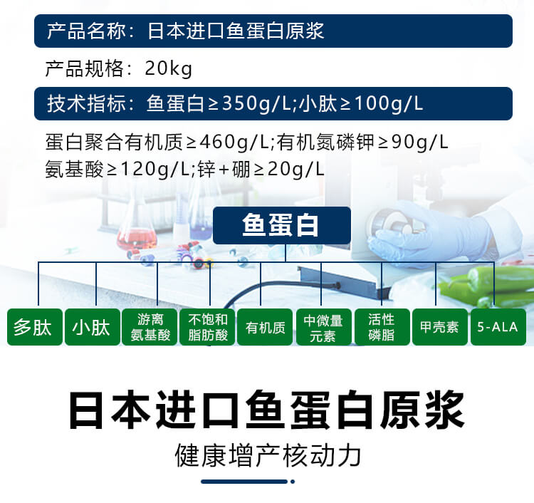 日本進口魚蛋白原漿3