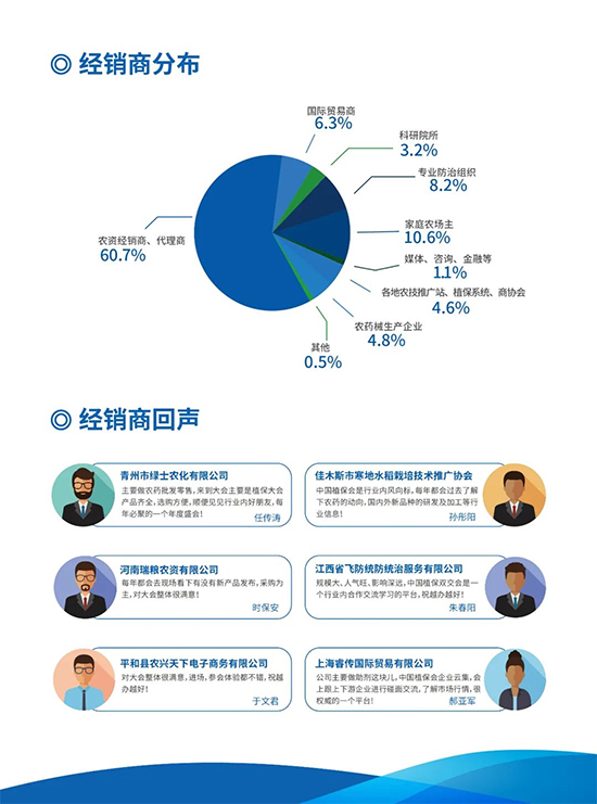 2022全國植保會10